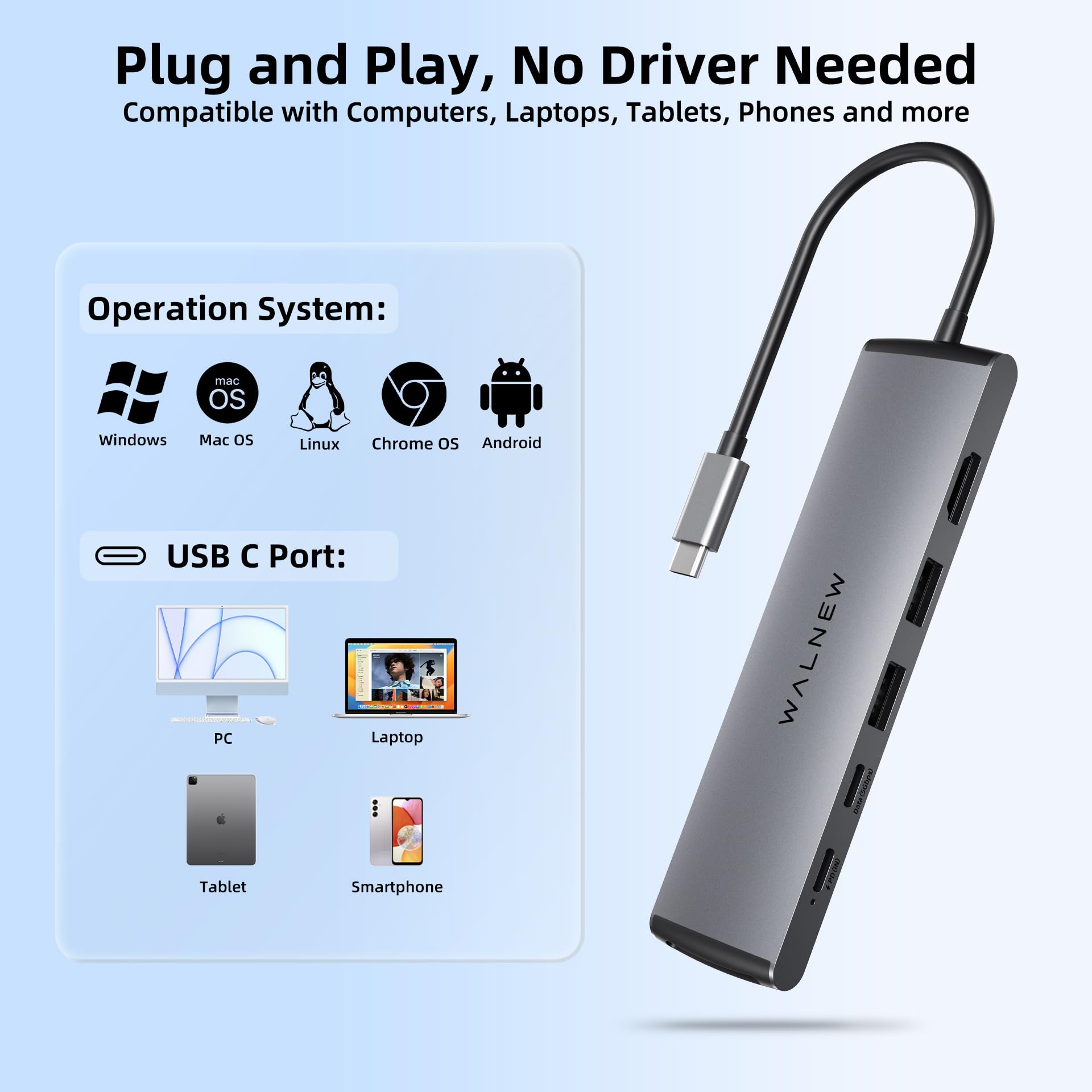 USB C Hub, WALNEW 7 in 1 USB C Docking Station with 4K HDMI,100W PD, 3 5Gbps Data Ports(1 USB-C & 2 USB 3.0),TF/SD Card Reader, USB Hub for Laptop, MacBook Pro/Air/Mac/Dell/HP/ASUS/Acer/Steam Deck