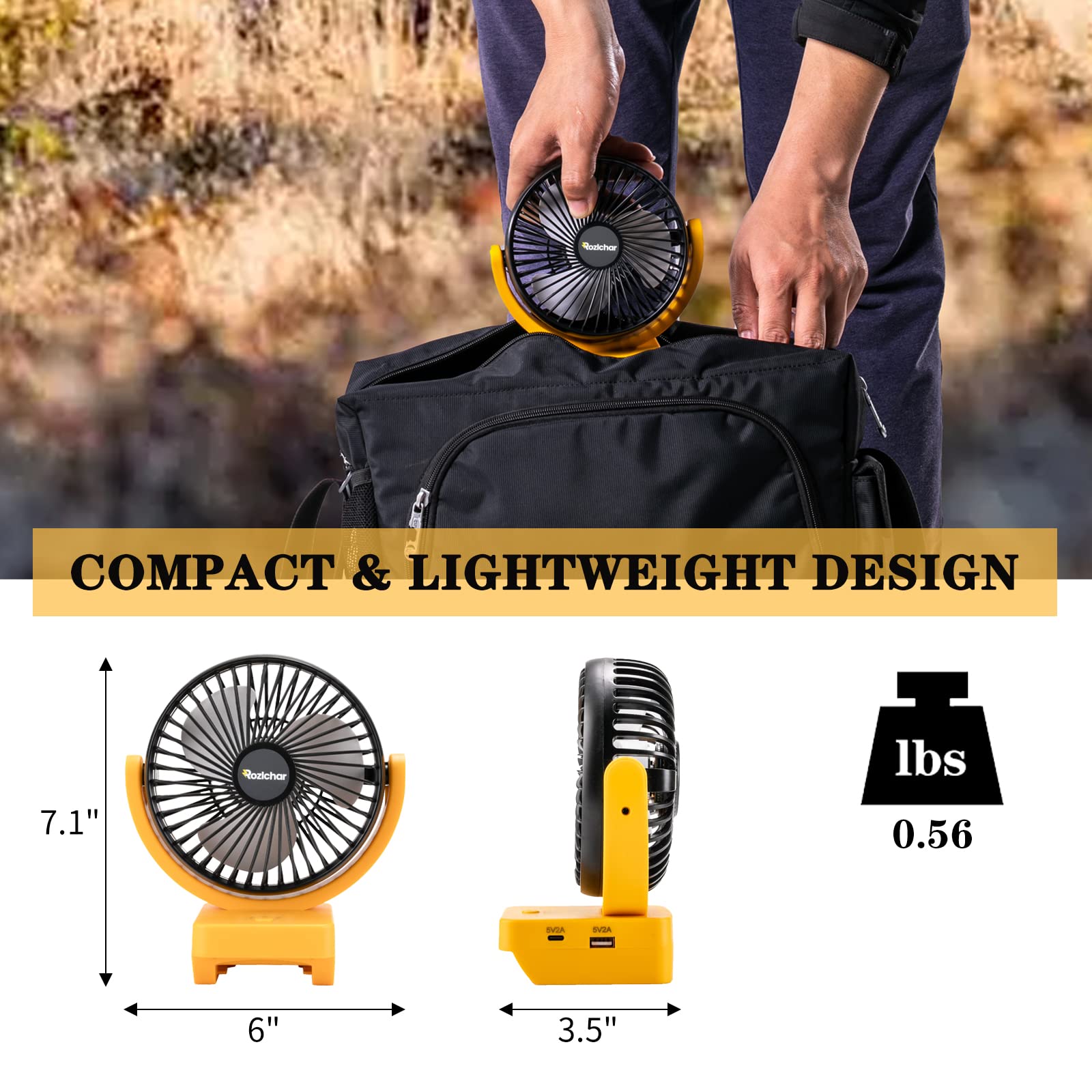 Rozlchar Portable Cordless Fan Compatible For DeWALT 18V 20V Battery, Work for DCB182 DCB183 DCB204 DCB206, Jobsite Fan w/USB A/C Fast Charging For Camping Workshop and Construction Site(No Battery)
