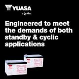 Yuasa NP3.2-12 12V AGM Battery UPS Backup Alarm Emergency 3.2Ah view 2