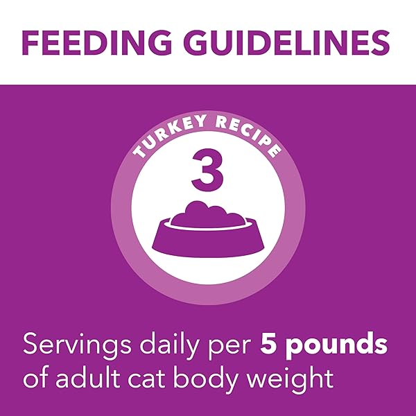 IAMS PERFECT PORTIONS SENSITIVE DIGESTION & SKIN WET CAT FOOD PATE, ADULT GRAIN FREE PATE, TURKEY RECIPES, (24) 2.6 OZ. TWIN-PACK TRAYS