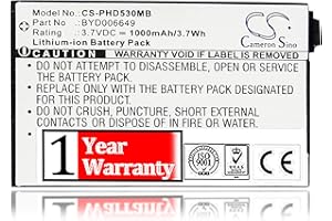 BCXY BT298555 Battery Replacement for V-TECH VM321 VM333 VM341 VM343 Safe & Sound Baby Parent Unit BM4200 Baby BM1000