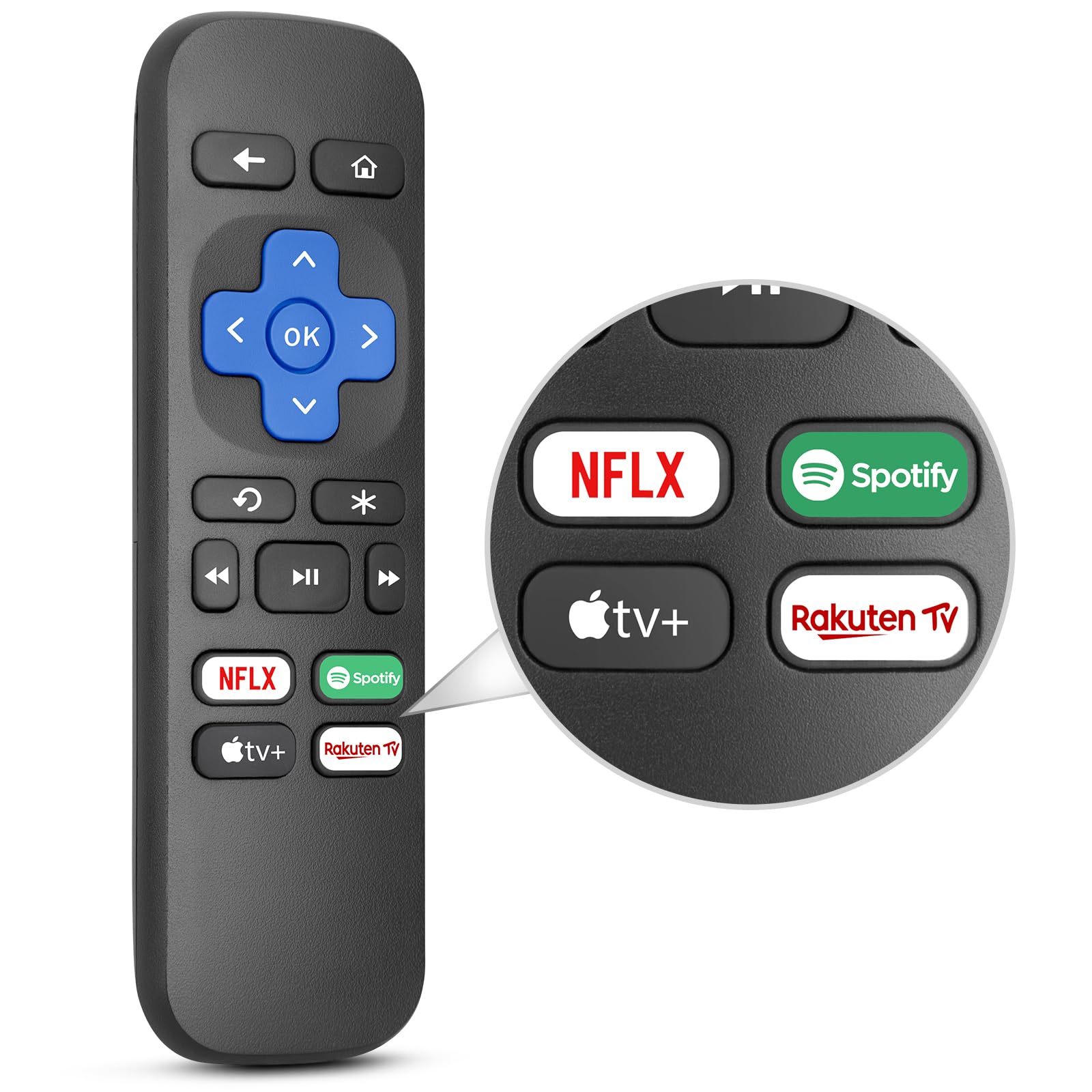 Remote-Control-for-Roku Express, for Roku Box, for Roku Premiere, for Roku Player (NOT for TV) — image 1