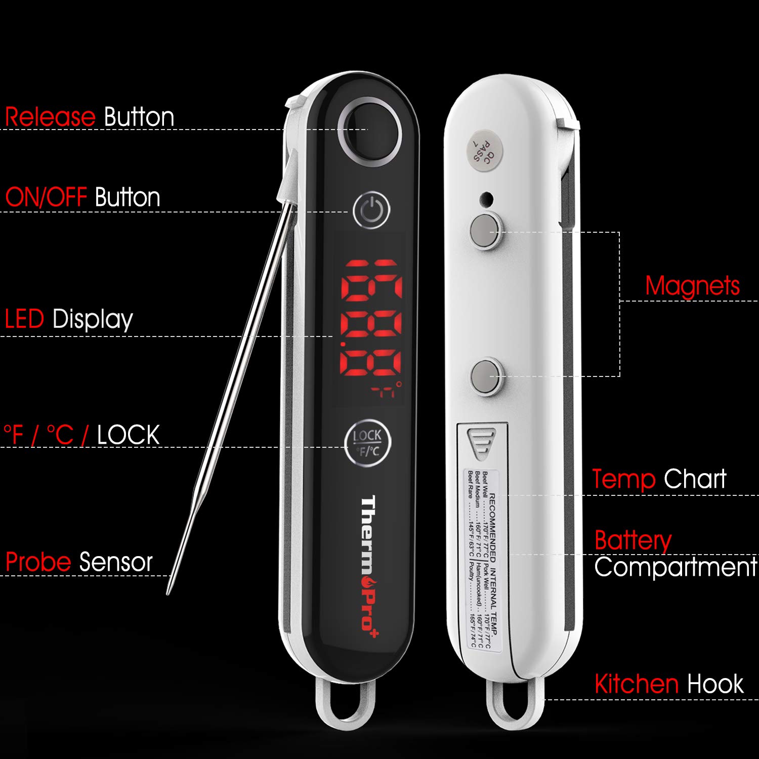 ThermoPro TP18 Ultra Fast Digital Meat Thermometer with Thermocouple