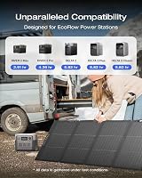 EF EcoFlow 220W Lightweight Solar Panel Bifacial N-Type 25% Efficiency IP68 view 8