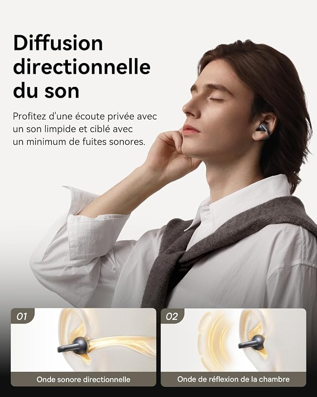 MC1 Pro Écouteurs Ouverts, Clip d'oreille
