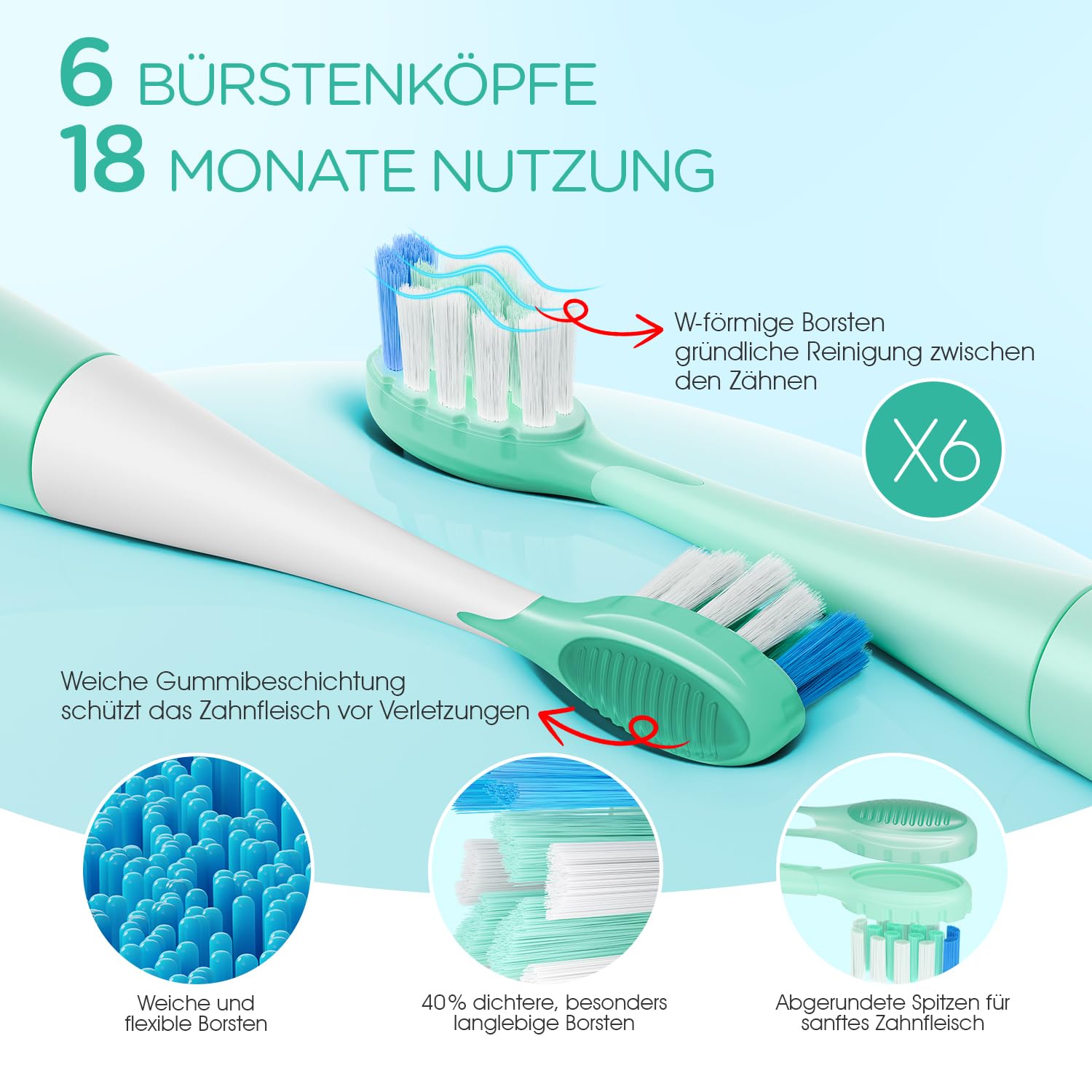 VOYOR-HEALTH Elektrische Zahnbürste, Schallzahnbürste mit 41.000 VPM 6