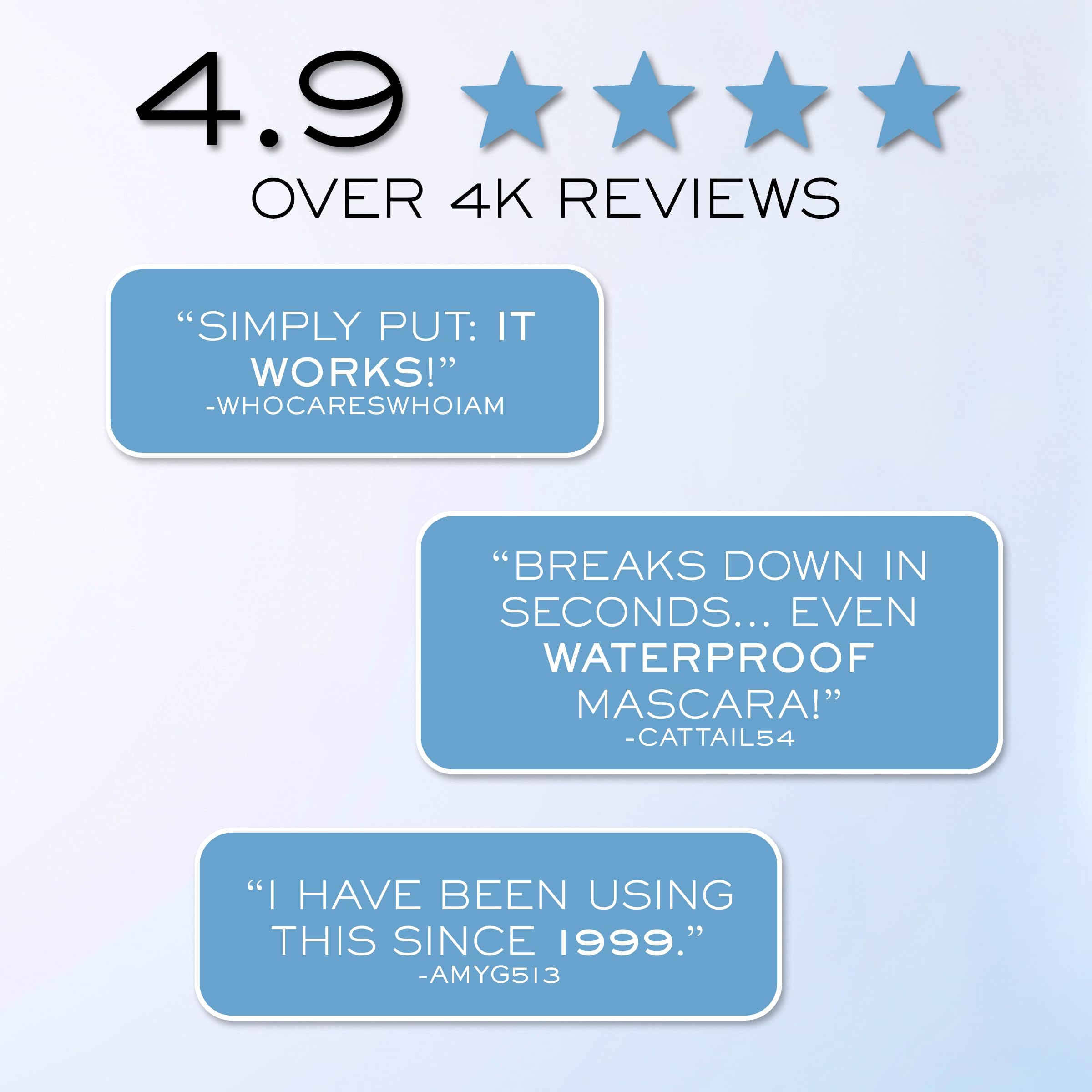 Lancôme Bi-Facil Double Action Eye Makeup Remover | Waterproof Makeup Remover for All Skin Types & Sensitive Eyes | Gentle, Non-Greasy Formula with Bi-Phase Technology