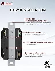 AIDA NEMA L14-20R Flush Mounting Locking