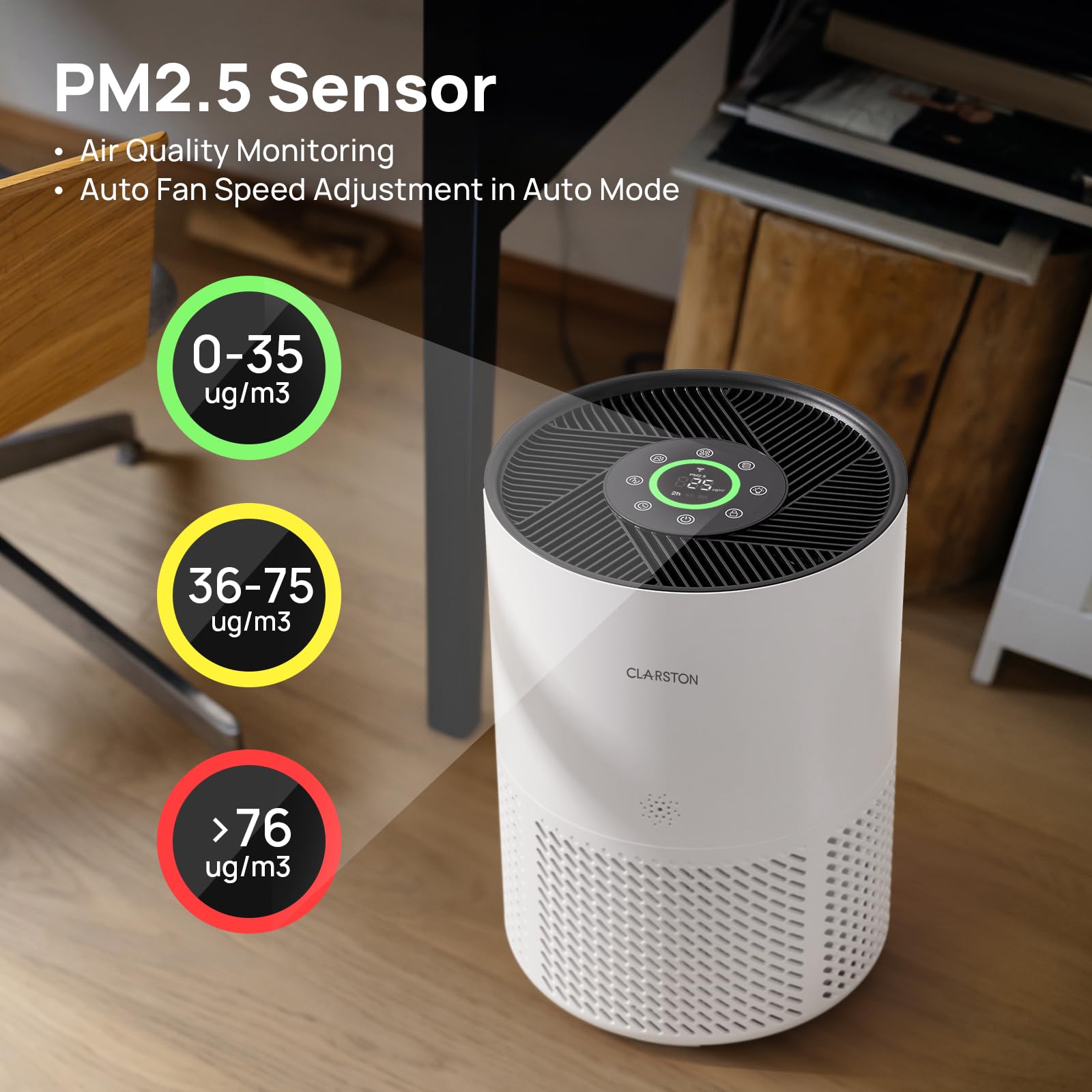 Air Purifiers for Home Lagre Room Up to 1950 Sq Ft Coverage with Air Quality Sensors, Auto Mode, Removing Odor, Dust, Smoke, Pet Dander