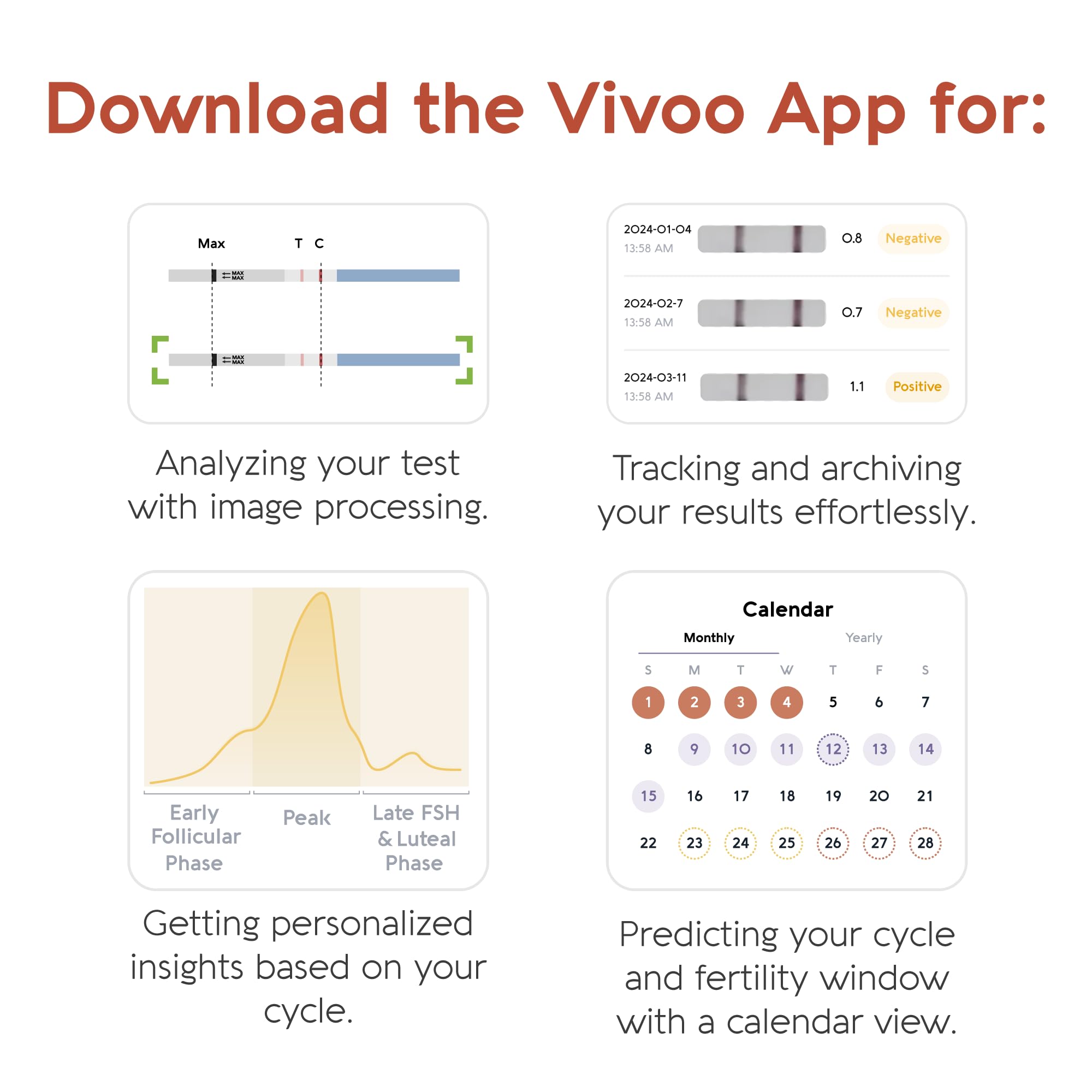 Vivoo Fertility Test, Monitor Your Ovarian Reserve at-Home, Scan & Track Your Results with Vivoo App, Individually Wrapped 10 Fsh Test Strips and 10 Urine Collector