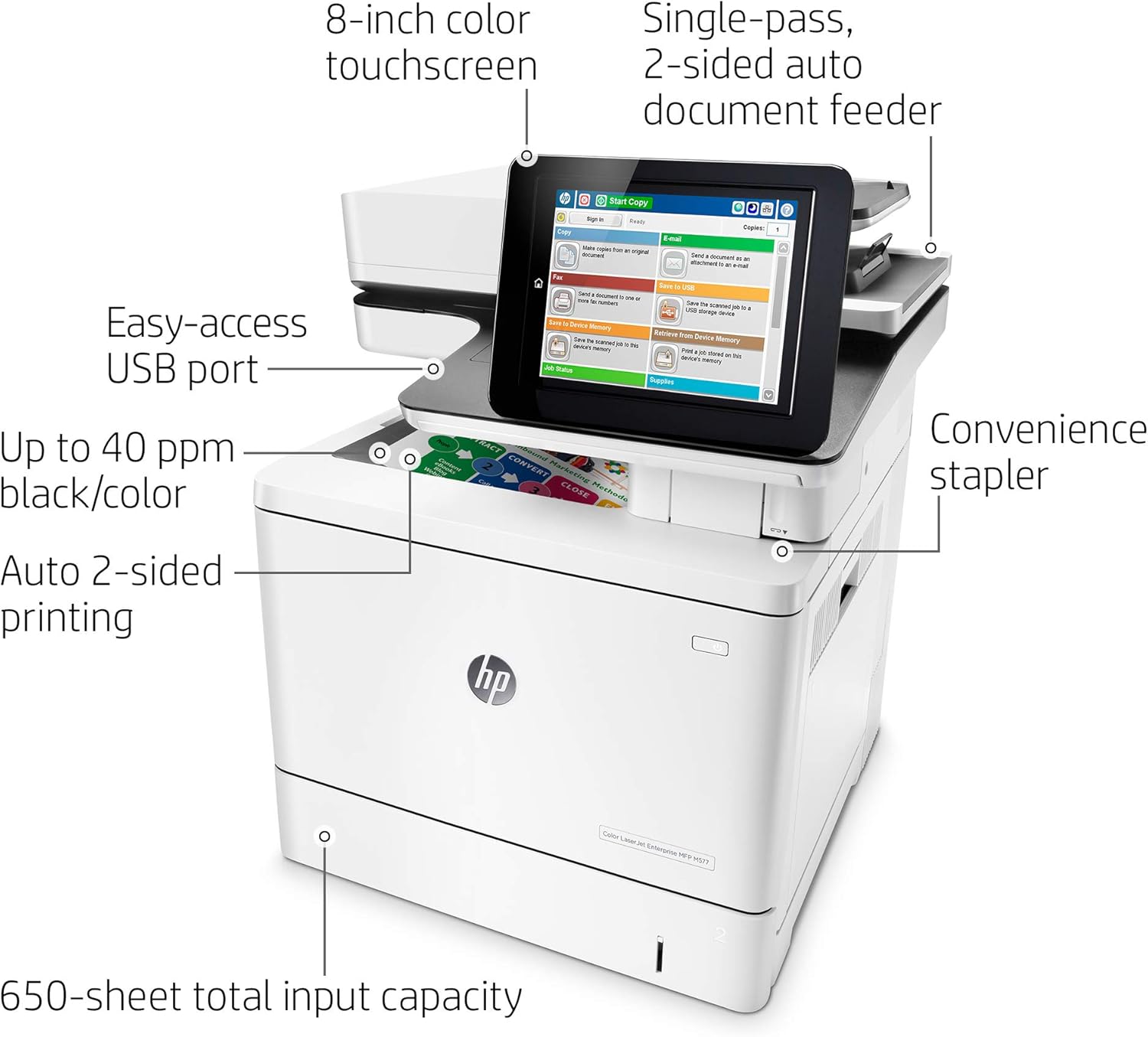 hp mfp 577