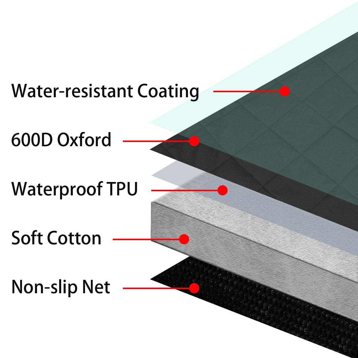 Wondesha Dog Seat Cover Car Seat Cover for Pets 100% Waterproof Pet Seat Cover Hammock Scratchproof Nonslip Durable Soft Pet Back Seat Covers with 2 Dog Seat Belts for Cars Trucks SUV Travel