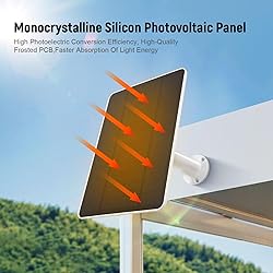 USB Solar Panel for Camera - Type-C Solar Panel
