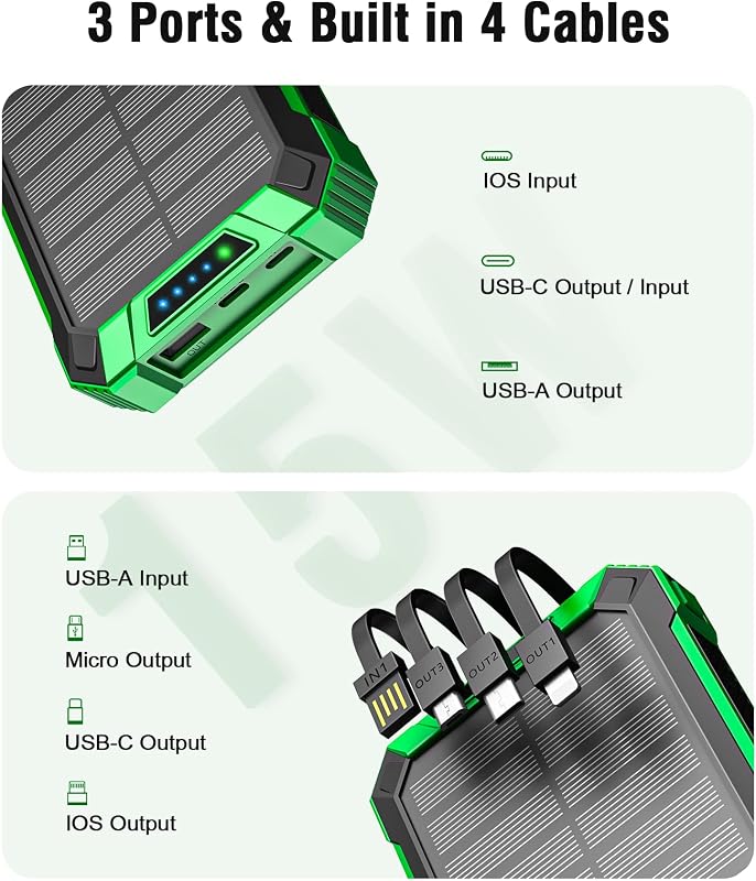 Wireless Solar Powerbank 26800mAh mit 4 Kabel, 15W Schnellladung für Handy