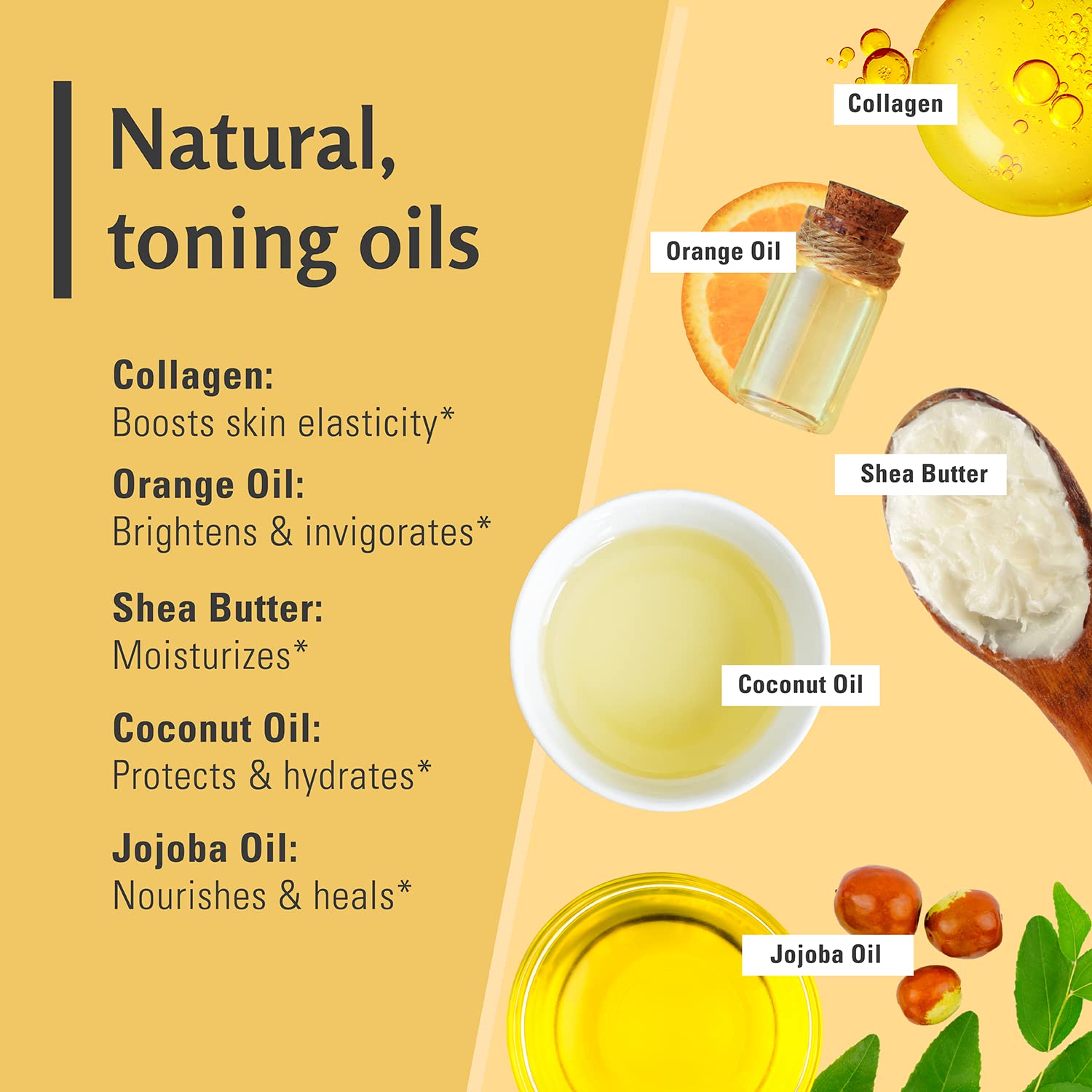 Exfoliating Body Scrub Turmeric Body Scrub and Skin Exfoliator with Collagen and Coconut Oil Gently Exfoliate Face Body Hand and Foot Scrub Moisturizing Body SkinCare products by M3 Naturals - Image 5