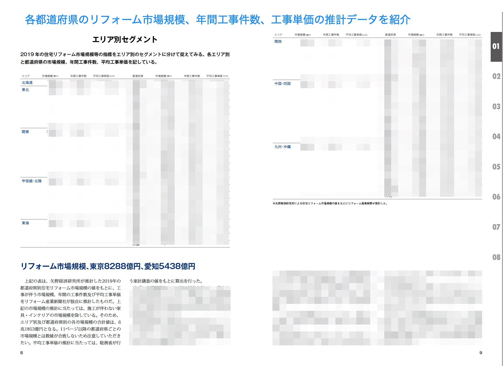 市区町村別 住宅リフォーム市場統計21 データ版 リフォーム産業新聞社 本 通販 Amazon