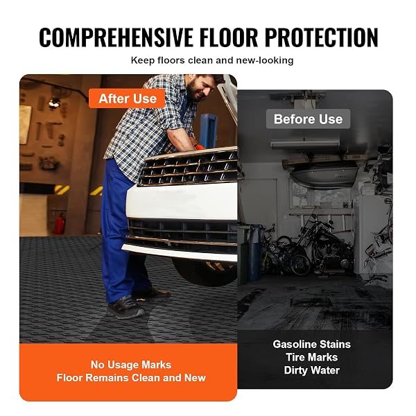 VEVOR GARAGE FLOOR TILES 12 X 12 X 0.53 INCH, INTERLOCKING DESIGN EASE OF INSTALLATION DOUBLE-SIDED TEXTURE NON-SLIP STURDINESS, FOR GARAGES, BASEMENTS, REPAIR SHOPS, BLACK, 25 PACK