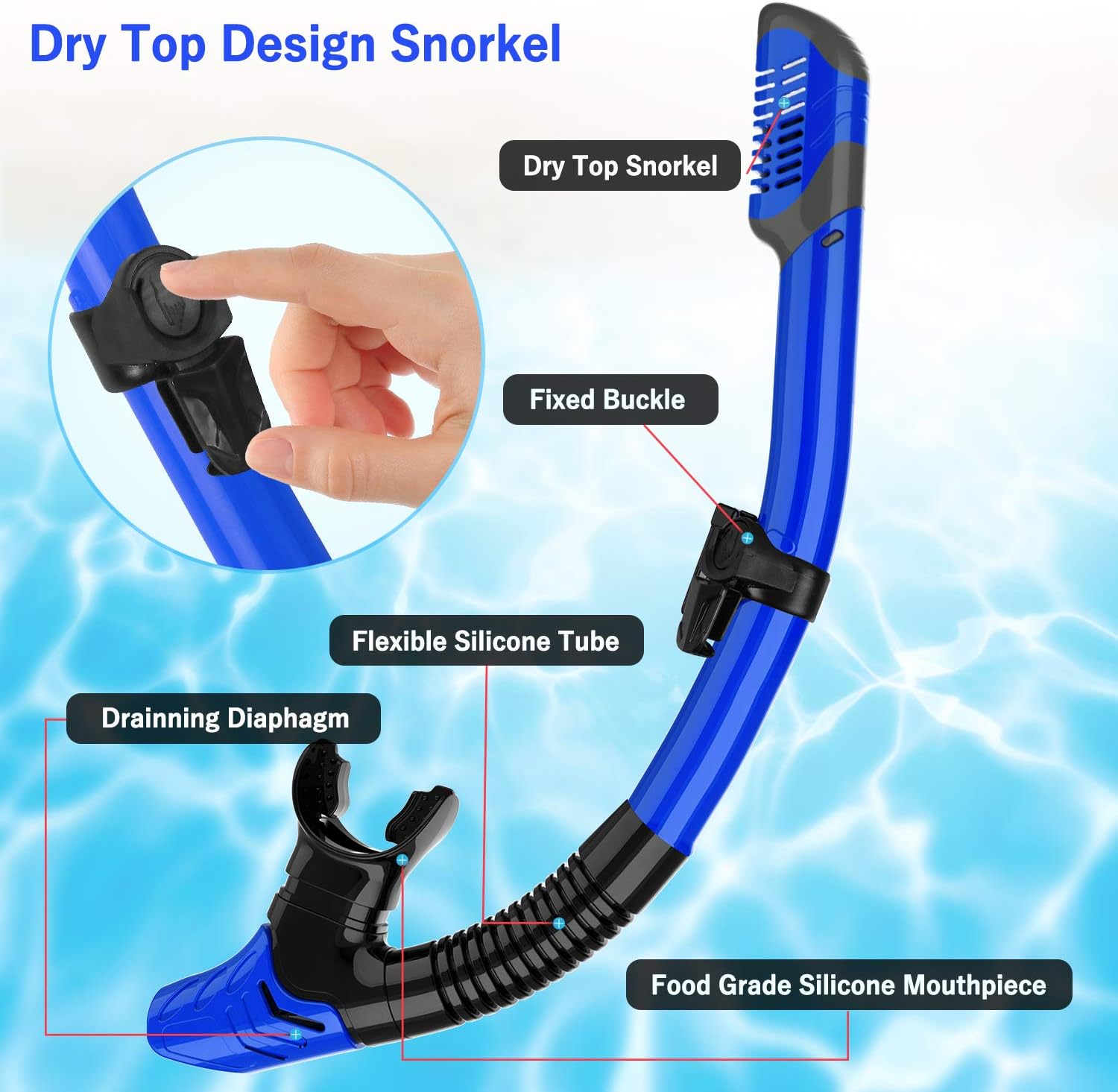 Greatever Dry Snorkel Set, Panoramic Wide View, Anti-Fog Scuba Diving Mask, Easy Breathing and Professional Snorkeling Gear for Adults : Sports & Outdoors