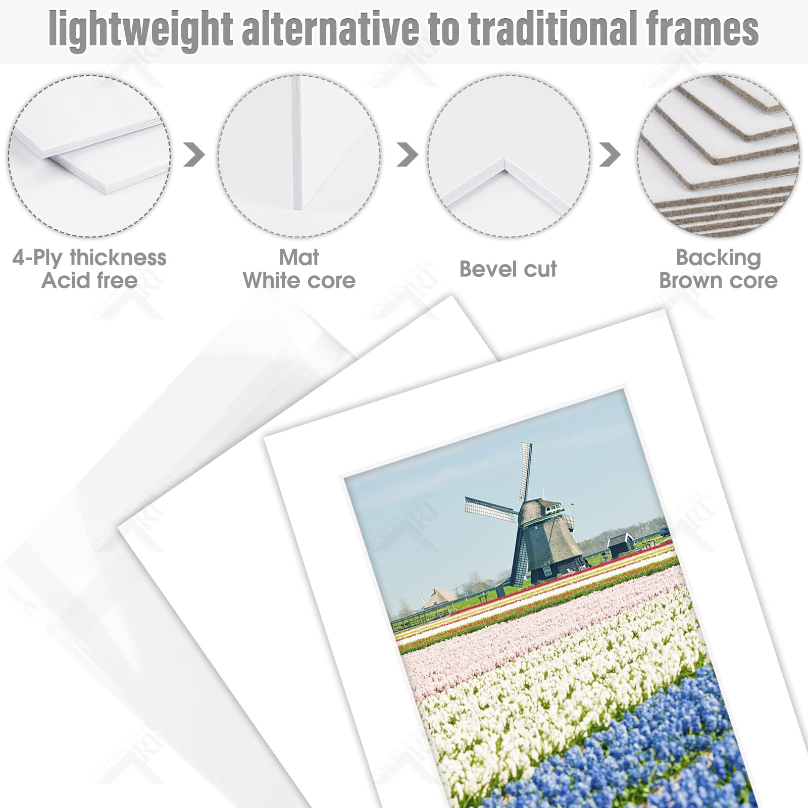 Golden State Art, Acid Free, Pack of 10 5x7 White Picture Mats Mattes with White Core Bevel Cut for 4x6 Photo + Backing + Bags