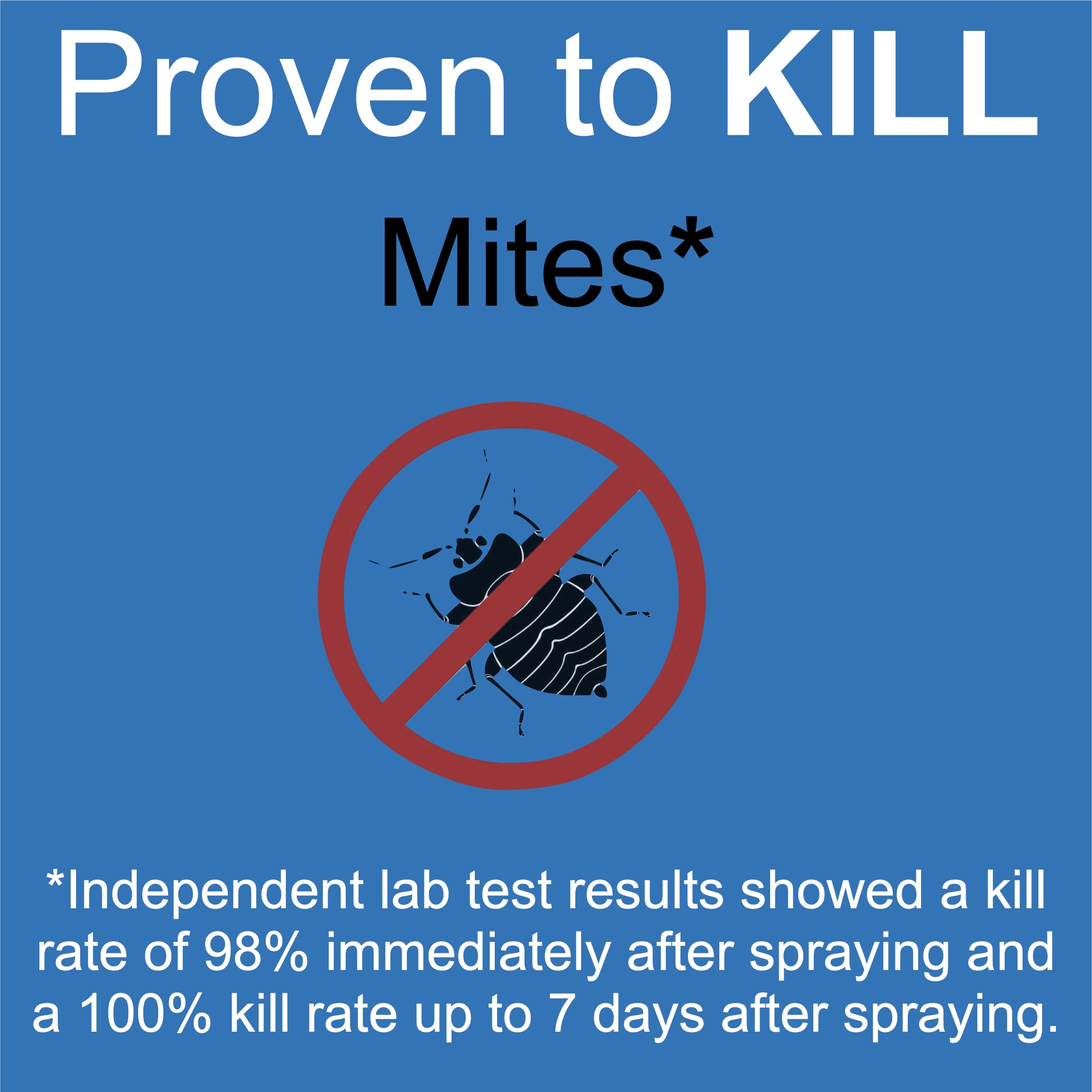 Premo Guard Mite Treatment Spray – 128 oz – Kills Dust, Human, Scabies, Spider, Carpet, Bird, Mouse & Rat Mites in Home, on Furniture, Bedding – Natural Non-Toxic 100% Effective – Child & Pet Safe