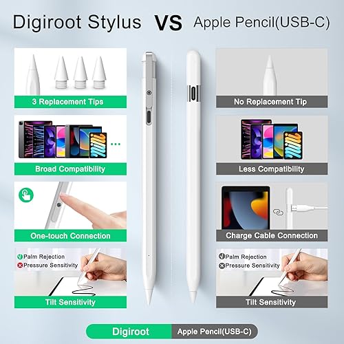 2nd Generation Apple Pencil 5th Generation Ipad Mini Pencil 2nd