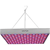45W LED Grow Light, UNIFUN New Light Plant Bulbs Plant Growing Bulb for Hydroponic Aquatic Indoor Plants