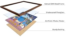 Poster Master Vintage Travel Poster - Retro France