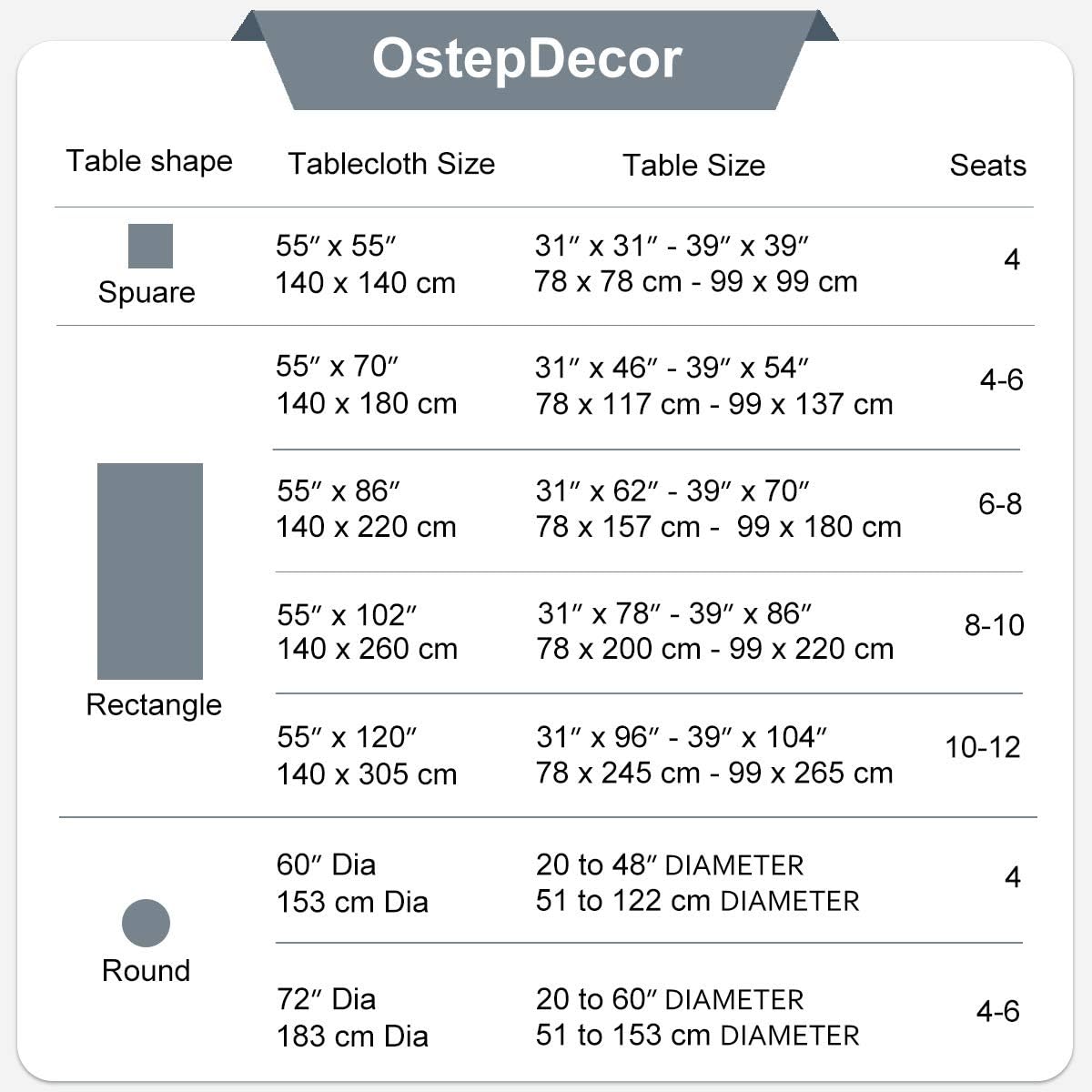 OstepDecor Tablecloth, Rectangle Table Cloth for 4 ft Table, Cotton Linen Tablecloths, Table Cover for Kitchen Dinning Room Party, Rectangle/Oblong, 55 x 70 Inch, 4-6 Seats, White: Home & Kitchen