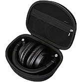 Aproca Case Compatible with Audio-Technica ATH-M50X ATH-M50XGM ATH-M40x ATH-M30x ATH-M20x / Sony MDR7506 Professional Studio Monitor Headphones, Portable Storage Bag for Accessories (Black)