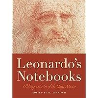 Leonardo. The Complete Drawings (Bibliotheca Universalis