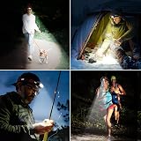 Blukar Head Torch Rechargeable 2000L LED Headlamp IPX5 6 Modes USB-C view 8
