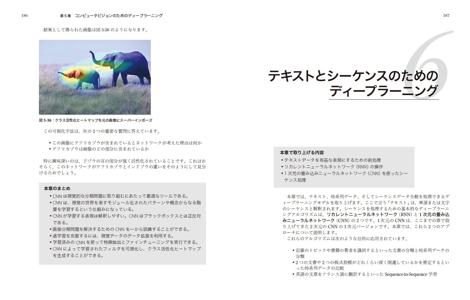 Pythonとkerasによるディープラーニング Francois Chollet 巣籠 悠輔 株式会社クイープ 本 通販 Amazon