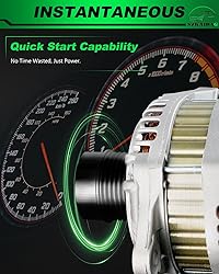 SZKAIDAG Upgraded High Output Alternator Fits