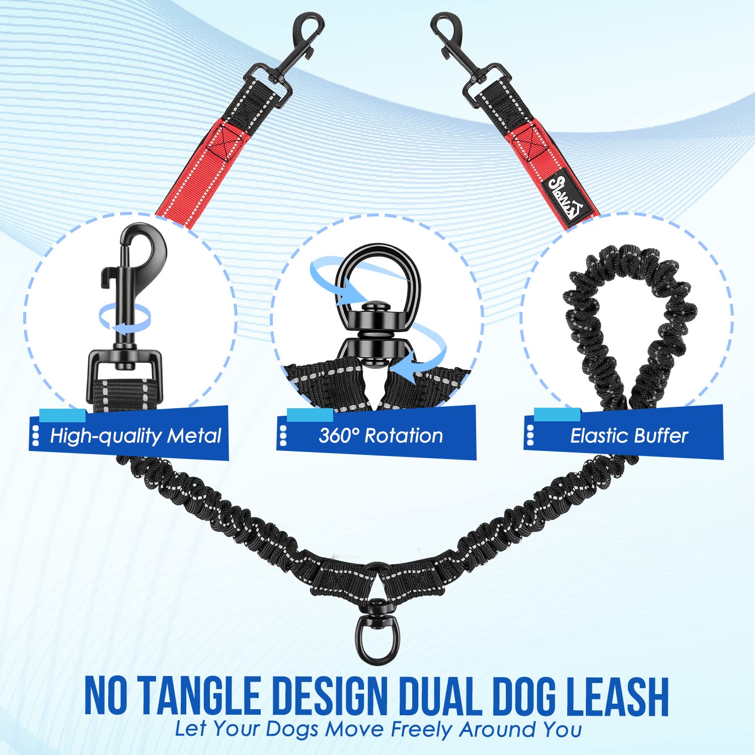 View 5