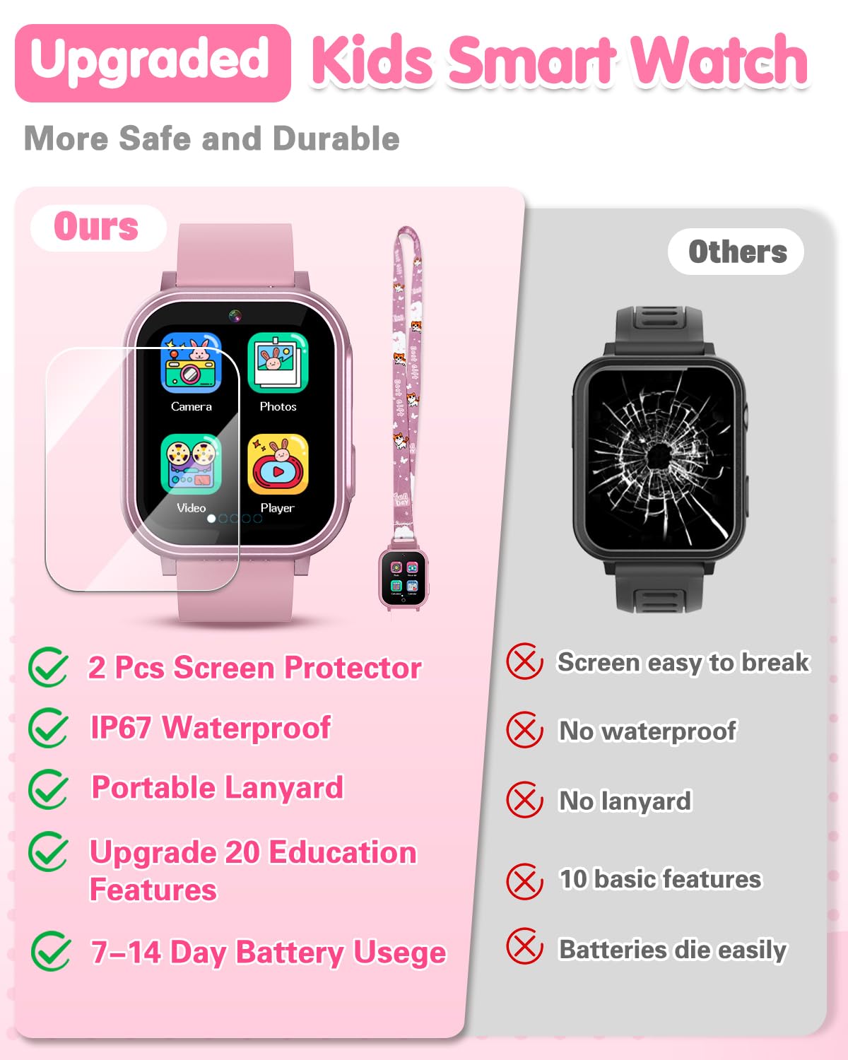 Kids Waterproof Smart Watch Girls Toys Age 6-8, Kids Watch with 32 Games Dual Camera HD TouchScreen Music Habit Tracking Alarm Pedometer Christmas Birthday Gifts Ideas for Girls 3-12 Year Old(Pink)