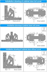 JIZZU 10Pcs Silent Close Hinges 90 Degree for Kitchen Wardrobe Cabinet Doors view 8