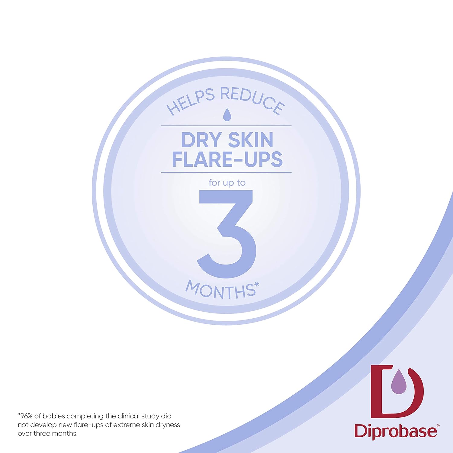 diprobase moisturising cream