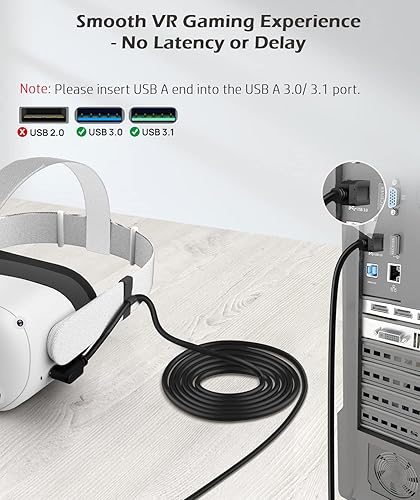 Usb Connection Oculus Quest Allow Access To Data Link Cable