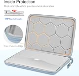 FINPAC FINTIE Hard Shell Laptop Sleeve Case 13-14 inch Shockproof view 2