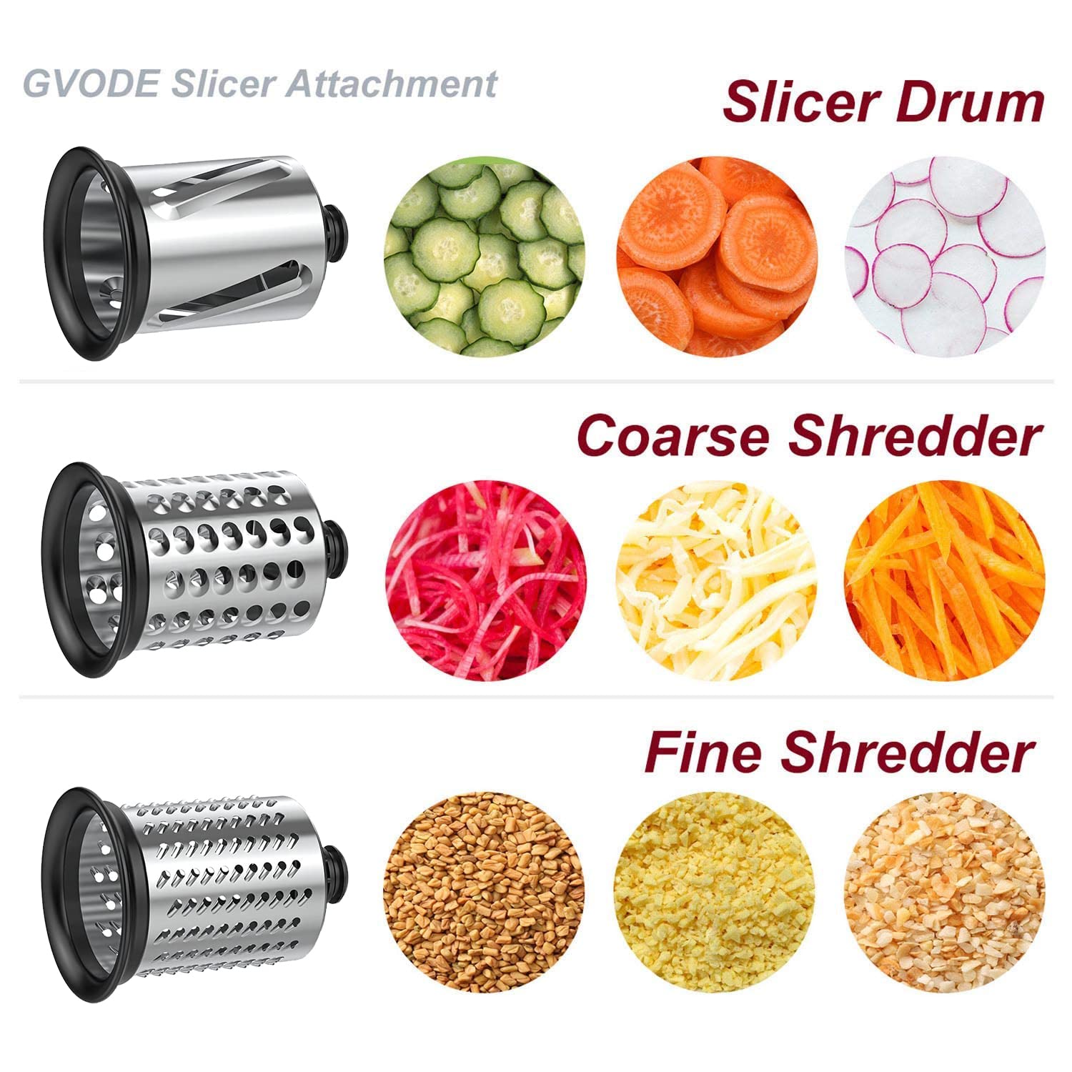 Meat Grinder&Slicer Shredder Attachment for KitchenAid Stand Mixer, For KitchenAid Mixer Accessories Includes Metal Meat Grinder with Sausage Stuffer Tubesand and Slicer Shredder Set by Gvode