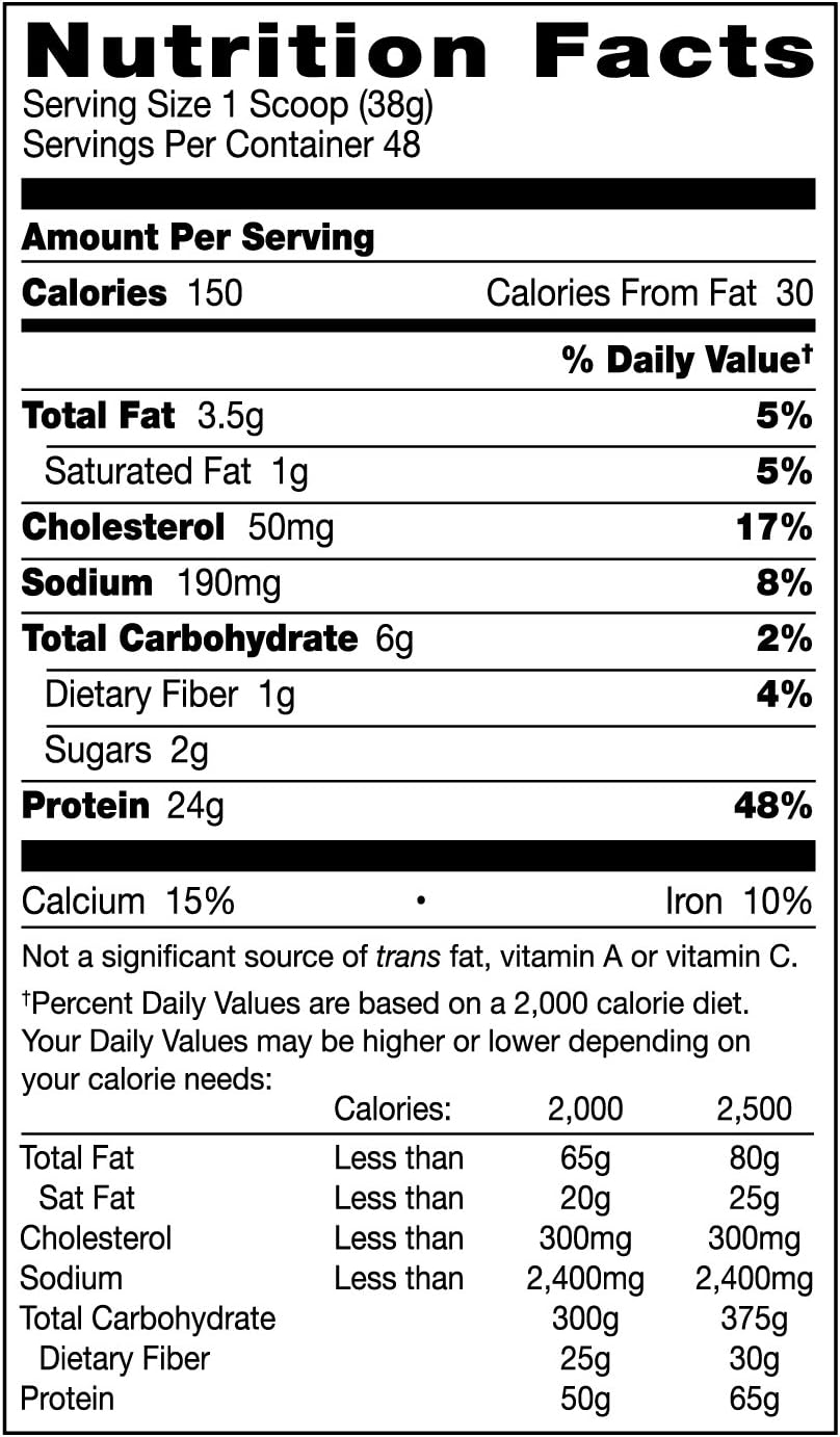 BSN SYNTHA-6 EDGE Protein Powder, with Hydrolyzed Whey, Micellar Casein, Milk Protein Isolate, Low Sugar, 24g Protein, Chocolate Milkshake, 48 Servings: Health & Personal Care