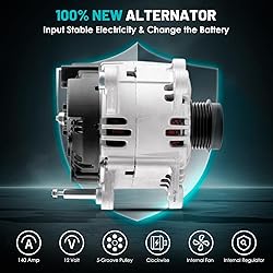 Farrme 11254 Car Alternators 140Amp Fit for