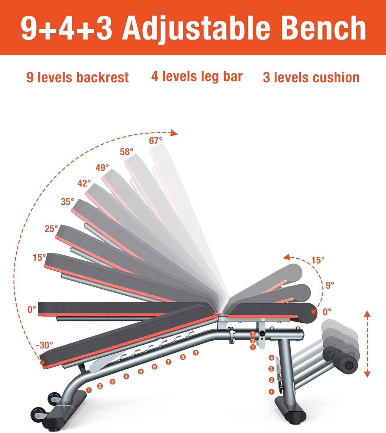 KingStone Weight Bench, Adjustable Weight Bench Strength Training Workout Bench Incline Decline Flat Bench Gray : Sports & Outdoors