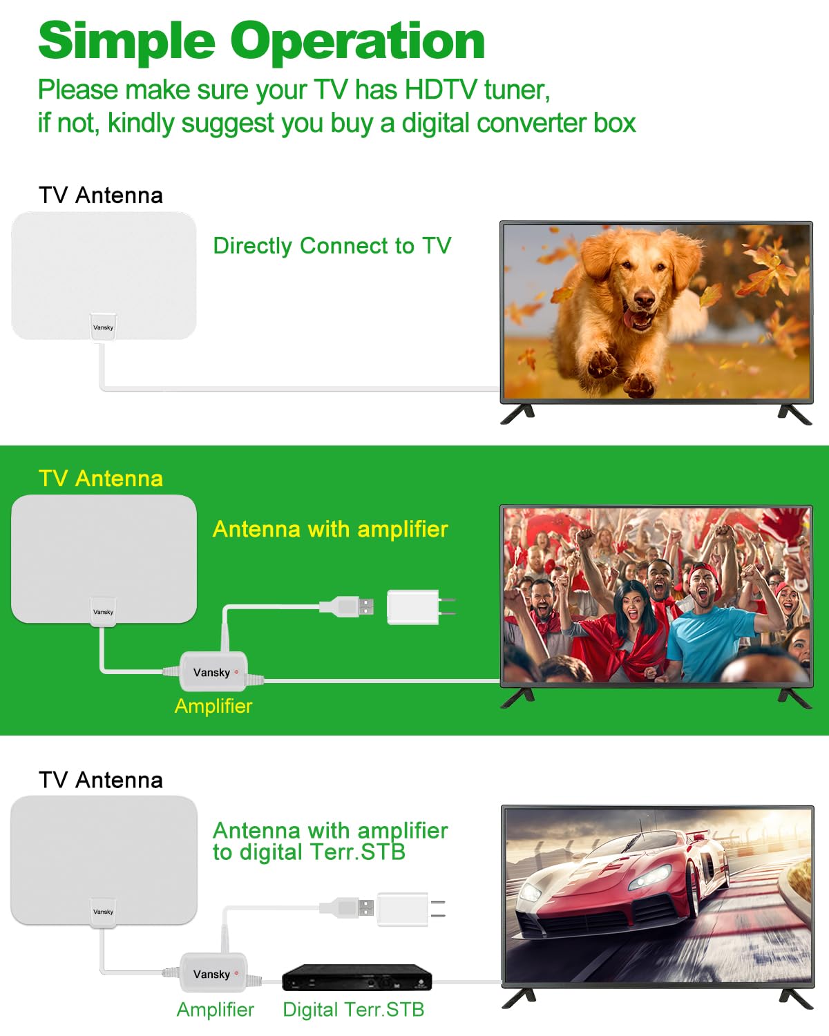 TV Antenna Indoor, Digital Amplified Indoor HDTV Antenna, 1080p VHF UHF Television Local Channels Detachable Signal Amplifier and 16.5ft Long Coax Cable