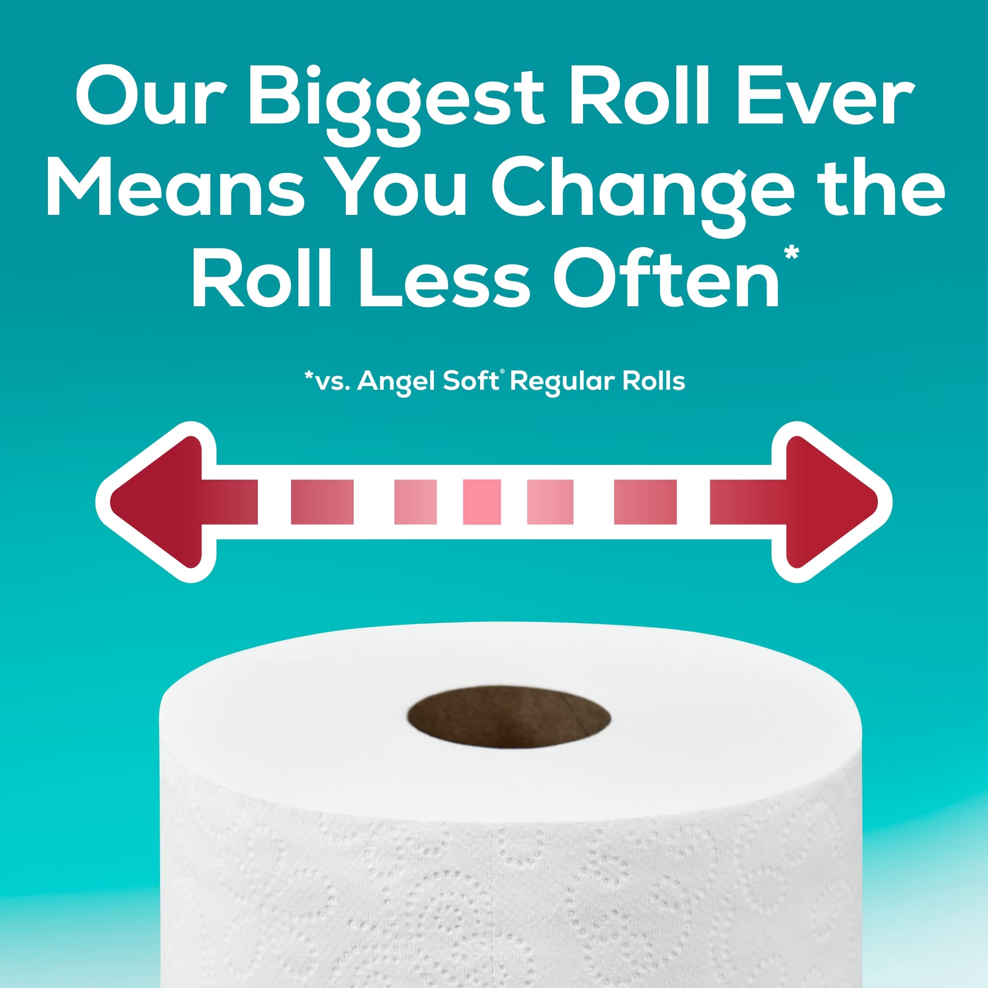 Angel Soft Toilet Paper, 6 Super Mega Rolls = 36 Regular Rolls, 6 Count