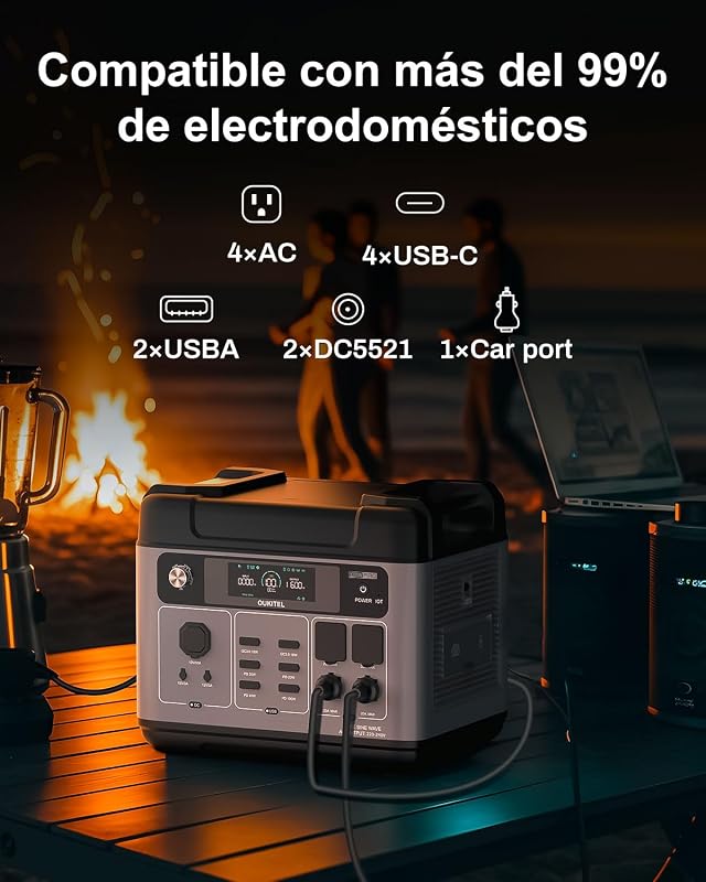 OUKITEL 3200W (6400 Peak) Central Portátil P2001E Pro, Gerador Solar de 2048Wh, Bateria LiFePO4, 80% de carga em 45 minutos, APP, 16 portas, Central Elétrica para Campismo, Caravana e Emergências
