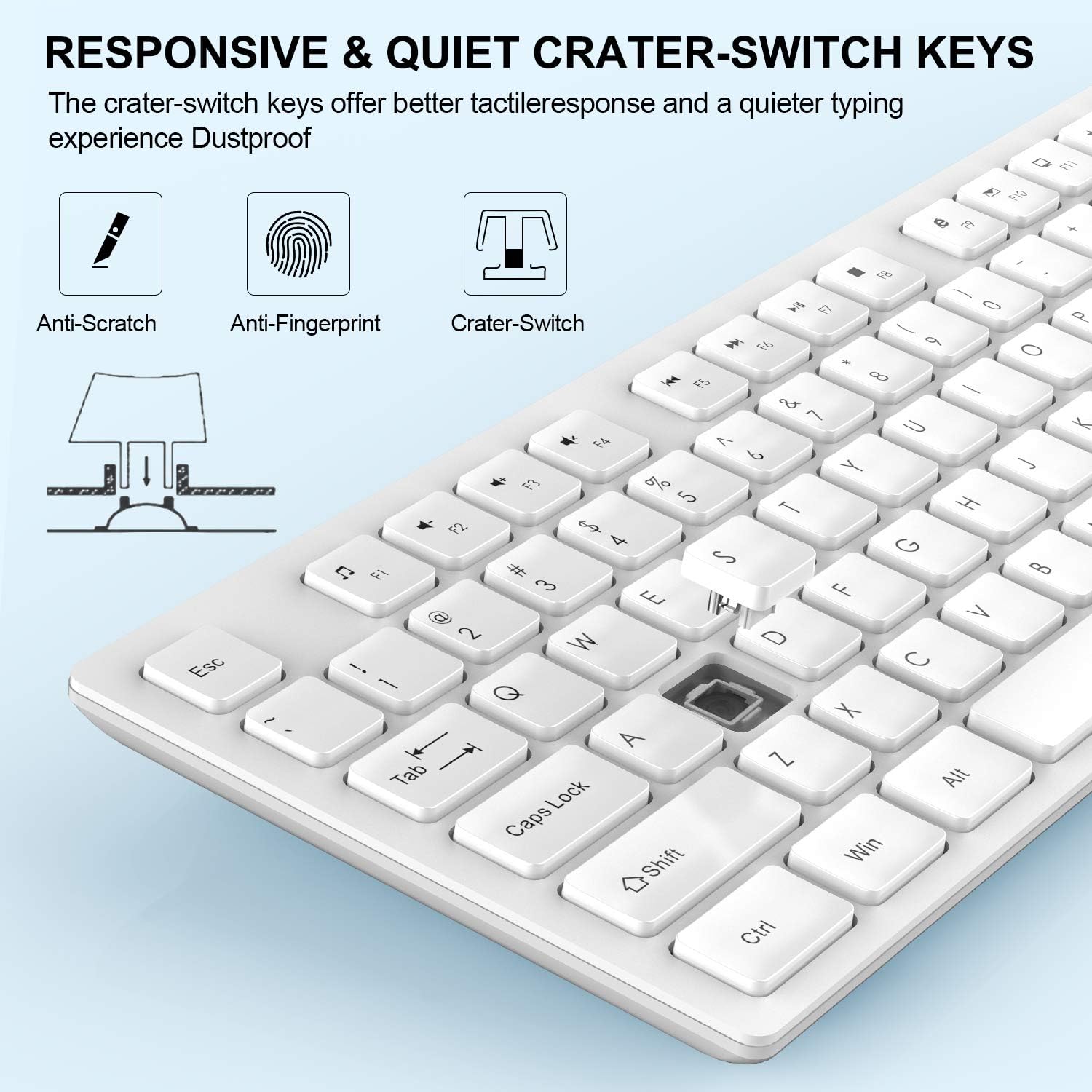 Wireless Keyboard and Mouse, WISFOX Full-Size Wireless Mouse and Keyboard Combo,2.4GHz Silent USB Wireless Keyboard Mouse Combo for PC Desktops Computer, Laptops, Windows: Computers & Accessories
