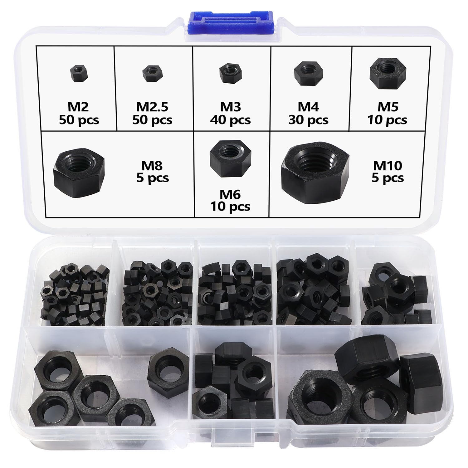 Lyeteung 200 PCS M2/M2.5/M3/M4/M5/M6/M8/M10 Metric Thread Hexagon Fastener, Nylon Hex Nuts, Metric Coarse Thread Hexagon Nuts, Black