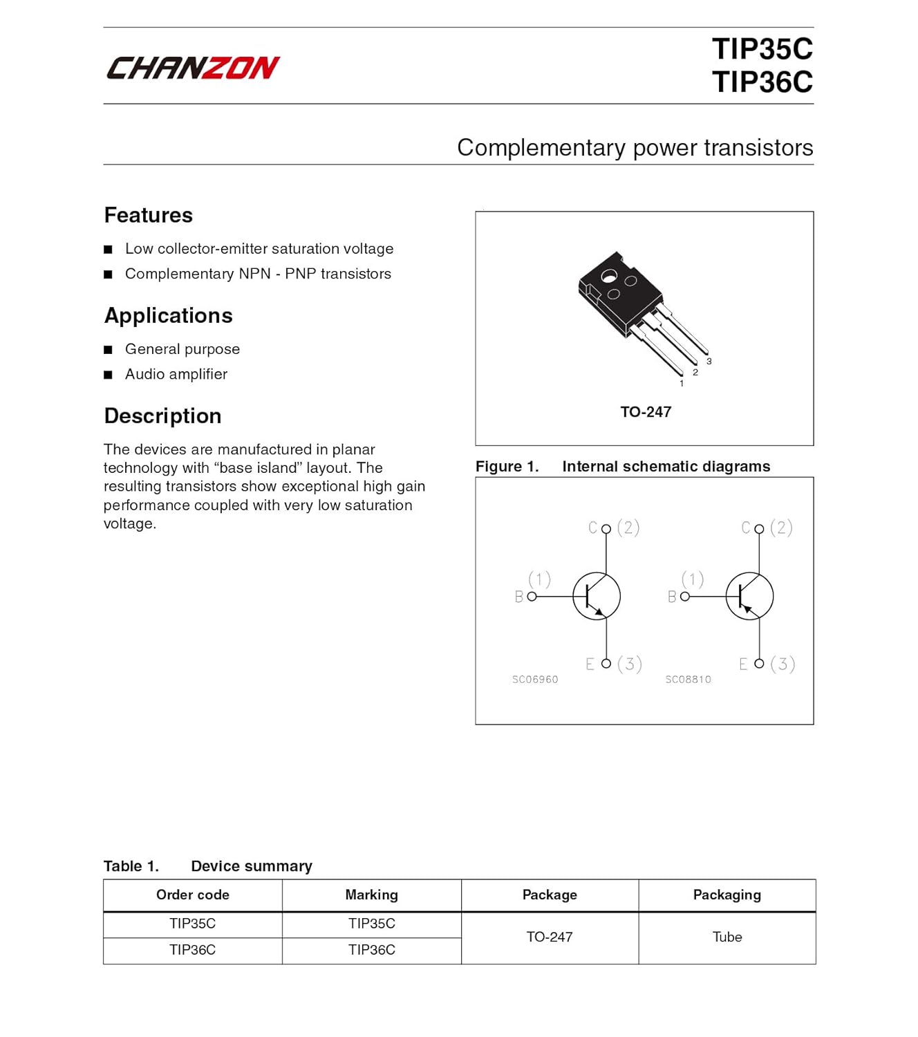 Chanzon 5pcs Tip36c To 247 Npn Power Transistor 25a Business Industry Science Semiconductor Products Intouchnetworks Com