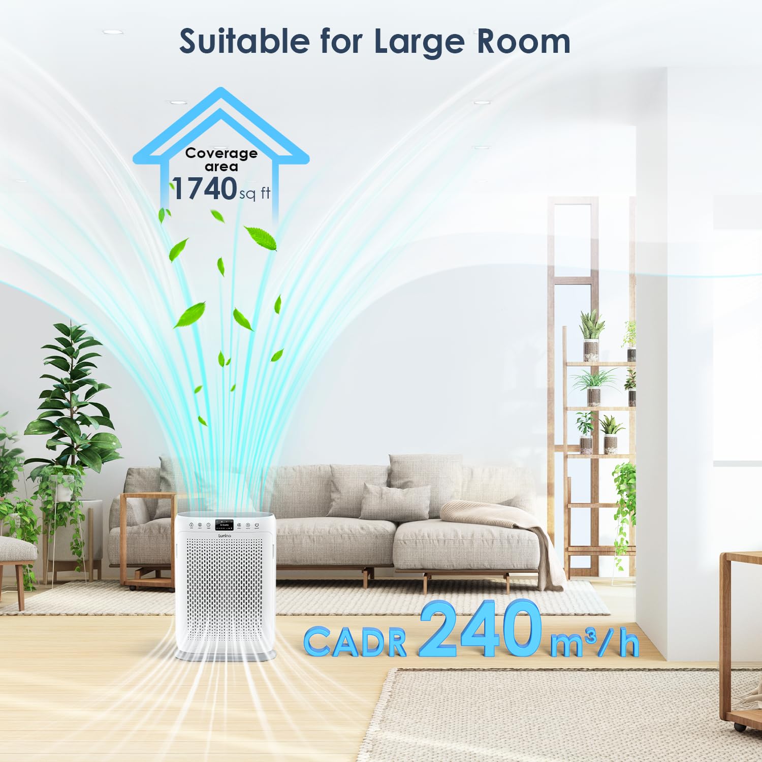 Air Purifiers for Home Large Room up to 1740sq.ft, LUNINO H13 HEPA Air Filter with PM 2.5 Display Air Quality Sensors, Aromatherapy Function, Air Cleaner for Dust, Smoke, Dander, Pets Hair, Pollen - Image 3